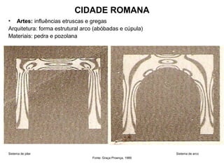 CIDADE ROMANA
• Artes: influências etruscas e gregas
Arquitetura: forma estrutural arco (abóbadas e cúpula)
Materiais: pedra e pozolana
Sistema de pilar Sistema de arco
Fonte: Graça Proença, 1989
 