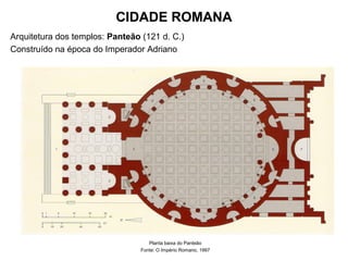 CIDADE ROMANA
Arquitetura dos templos: Panteão (121 d. C.)
Construído na época do Imperador Adriano
Planta baixa do Panteão
Fonte: O Império Romano, 1997
 