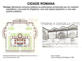 CIDADE ROMANA
Termas: Balneários romanos públicos ou particulares constituídos por um vestiário
(apoditério), uma sala fria (frigidário), uma sala tépida (tepidário), e uma sala
quente (caldário).
Planta geral dos Balneários de Caracalla em Roma (212 a 216 d. C.) Vista do Frigidário
Fonte: O Império Romano, 1997 Fonte: A History of Architecture, 1987
 