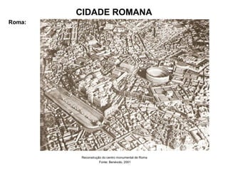 CIDADE ROMANA
Roma:
Reconstrução do centro monumental de Roma
Fonte: Benévolo, 2001
 