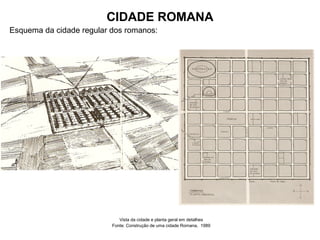 CIDADE ROMANA
Esquema da cidade regular dos romanos:
Vista da cidade e planta geral em detalhes
Fonte: Construção de uma cidade Romana, 1989
 