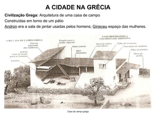 A CIDADE NA GRÉCIA
Civilização Grega: Arquitetura de uma casa de campo
Construídas em torno de um pátio
Andron era a sala de jantar usadas pelos homens; Gineceu espaço das mulheres.
Casa de campo grega
 