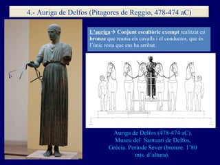 Auriga de Delfos  ( 478-4 74  aC ).  Museu del   Santuari de Delfos ,  Grècia . Període Sever (bronze. 1’80 mts. d’altura)...
