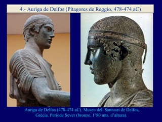 Auriga de Delfos  ( 478-4 74  aC ).  Museu del   Santuari de Delfos ,  Grècia . Període Sever (bronze. 1’80 mts. d’altura)...