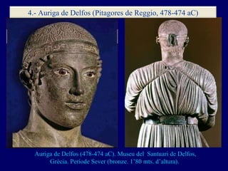 Auriga de Delfos  ( 478-4 74  aC ).  Museu del   Santuari de Delfos ,  Grècia . Període Sever (bronze. 1’80 mts. d’altura)...