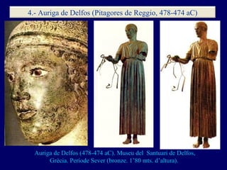 Auriga de Delfos  ( 478-4 74  aC ).  Museu del   Santuari de Delfos ,  Grècia . Període Sever (bronze. 1’80 mts. d’altura)...