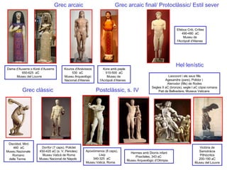 Dama d’Auxerre o Koré d’Auxerre 650-625  aC Museu del Louvre   Grec arcaic   Kouros d'Anàvissos 530  aC   Museu Arqueològi...