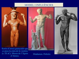 Kurós (Curos) guanyador que es posa la cinta de la victòria (s. IX aC). Museu de l’Àgora d’Atenes. Diadumen. Políclet. MOD...