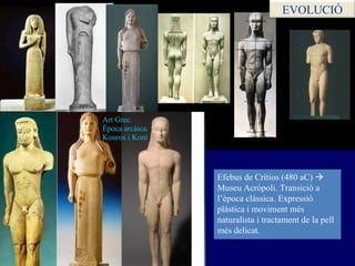Art Grec. Època arcàica. Kouros i Koré Efebus de Crítios (480 aC)     Museu Acròpoli. Transició a l’època clàssica. Expre...