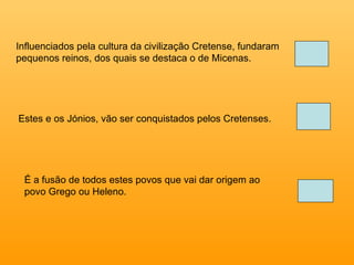 Estes e os Jónios, vão ser conquistados pelos Cretenses. Influenciados pela cultura da civilização Cretense, fundaram pequenos reinos, dos quais se destaca o de Micenas.   É a fusão de todos estes povos que vai dar origem ao povo Grego ou Heleno. 