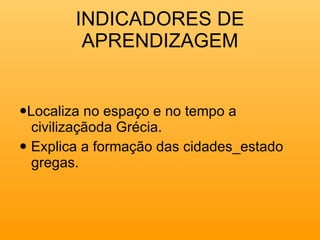 INDICADORES DE APRENDIZAGEM  Localiza no espaço e no tempo a civilizaçãoda Grécia.     Explica a formação das cidades_estado gregas. 
