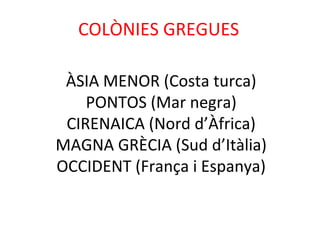 COLÒNIES GREGUES
ÀSIA MENOR (Costa turca)
PONTOS (Mar negra)
CIRENAICA (Nord d’Àfrica)
MAGNA GRÈCIA (Sud d’Itàlia)
OCCIDEN...