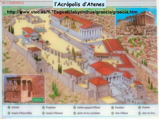 http :// www.xtec.es / %7Esgiralt / labyrinthus / graecia / graecia.htm l’Acròpolis d’Atenes 