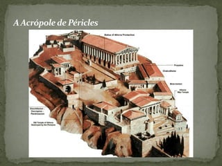 AAcrópolede Péricles
 
