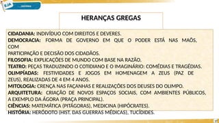 HERANÇAS GREGAS
CIDADANIA: INDIVÍDUO COM DIREITOS E DEVERES.
DEMOCRACIA: FORMA DE GOVERNO EM QUE O PODER ESTÁ NAS MAÕS,
COM
PARTICIPAÇÃO E DECISÃO DOS CIDADÃOS.
FILOSOFIA: EXPLICAÇÕES DE MUNDO COM BASE NA RAZÃO.
TEATRO: PEÇAS TRADUZINDO O COTIDIANO E O IMAGINÁRIO: COMÉDIAS E TRAGÉDIAS.
OLIMPÍADAS: FESTIVIDADES E JOGOS EM HOMENAGEM A ZEUS (PAZ DE
ZEUS), REALIZADAS DE 4 EM 4 ANOS.
MITOLOGIA: CRENÇA NAS FAÇANHAS E REALIZAÇÕES DOS DEUSES DO OLIMPO.
ARQUITETURA: CRIAÇÃO DE NOVOS ESPAÇOS SOCIAIS, COM AMBIENTES PÚBLICOS,
A EXEMPLO DA ÁGORA (PRAÇA PRINCIPAL).
CIÊNCIAS: MATEMÁTICA (PITÁGORAS), MEDICINA (HIPÓCRATES).
HISTÓRIA: HERÓDOTO (HIST. DAS GUERRAS MÉDICAS), TUCÍDIDES.
17
 