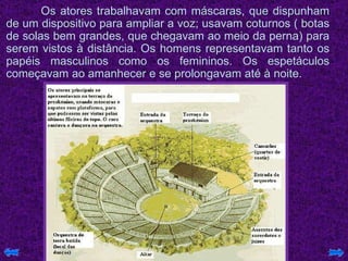 Os atores trabalhavam com máscaras, que dispunham de um dispositivo para ampliar a voz; usavam coturnos ( botas de solas bem grandes, que chegavam ao meio da perna) para serem vistos à distância. Os homens representavam tanto os papéis masculinos como os femininos. Os espetáculos começavam ao amanhecer e se prolongavam até à noite.  
