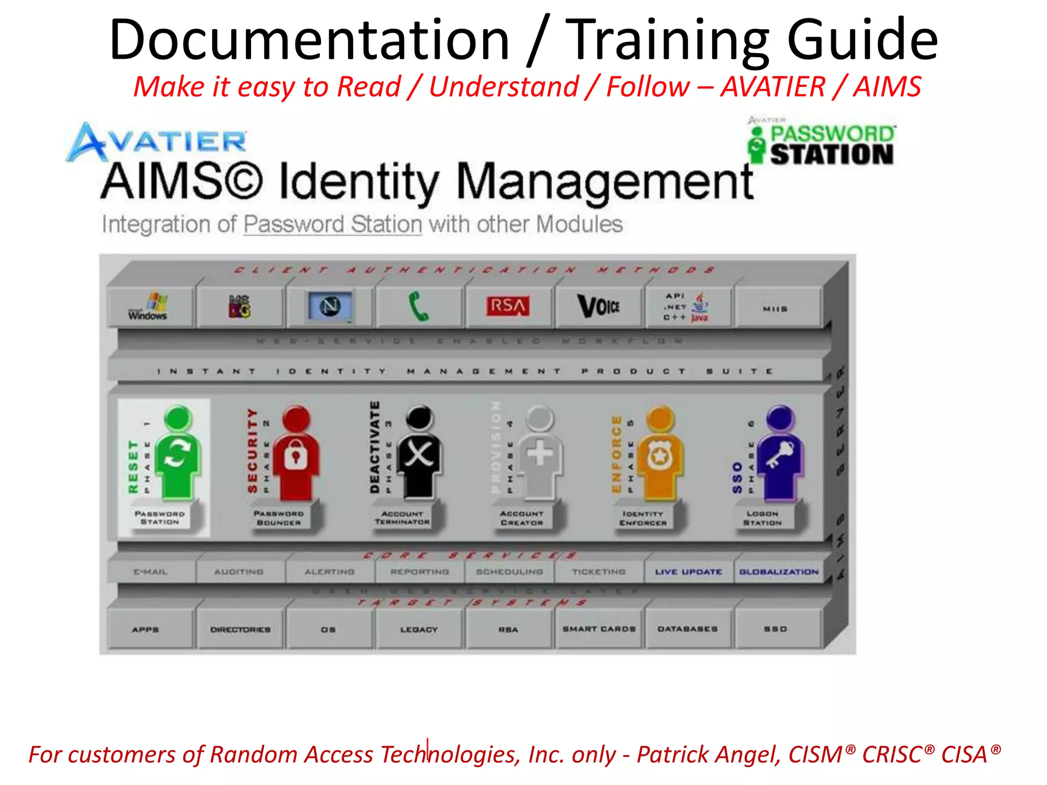 Documentation / Training Guide
Make it easy to Read / Understand / Follow – AVATIER / AIMS
For customers of Random Access Technologies, Inc. only - Patrick Angel, CISM® CRISC® CISA®
 