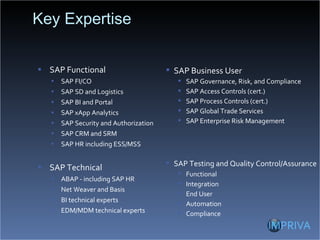 Key Expertise SAP Functional  SAP FI/CO SAP SD and Logistics SAP BI and Portal SAP xApp Analytics SAP Security and Authorization SAP CRM and SRM SAP HR including ESS/MSS SAP Technical ABAP - including SAP HR Net Weaver and Basis BI technical experts EDM/MDM technical experts SAP Business User SAP Governance, Risk, and Compliance SAP Access Controls (cert.) SAP Process Controls (cert.) SAP Global Trade Services SAP Enterprise Risk Management SAP Testing and Quality Control/Assurance Functional Integration End User Automation Compliance 