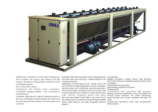 GONKA Screw compressor air cooled water cooling groups,         Evaporator; Shell- tube evaporator whose cooling liquid side           Low noise level.
with its models in the range of high efficiency and high        and water side have one-circuit, multiple transitional, two            Multiple compressor, multiple cyclical, high efficiency.
capacity, are ideal for cooling operations related to comfort   mirrored construction.                                                 %25-%100 continuous modulating capacity control in every
                                                                Refrigerating Circuit;Cooling Circuit; Cooling circuit and             compressor.
and industrial purposes.
                                                                circuit elements entirely independent for every compressor.            Hardconstruction and long life.
R22 , R134a or R407c options.                                                                                                          Easy handling, installation and service.
                                                                Electrical Screen and Control Board; board including switch
Compressors; Half hermetic screw compressors.                                                                                          Effortless service.
                                                                and micro-processor controlled module and control cards
Compressors changing between 1 and 4 according to                                                                                      Compatible with available BMS systems.
                                                                as well as elements such as systemic control elements and              Meeting consumer requirements in the most suitable way
cooling capacity.
                                                                f u s e , t h e r m i c m a g n e t i c s w i t c h a n d r e l a y.   through broad accessory and option alternatives.
Condenser; Highly efficient, original condenser situated in V
                                                                Micro-processor based Control System; Full control over all            Newly improved use of screw compressor with high COP
type and condensation provided through 900 cyclical and         the cooling circuits. Connections on board through simplified          value.
low sound level axial fans situated in the open edge of the     device failure follow-up and easily recognized electrical              Trouble-proof operations under high temperatures.
condenser.                                                      diagram.                                                               Rational control.
 