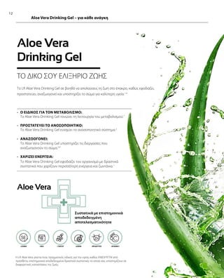 Aloe Vera
•
•
•
•
12
Το Aloe Vera Drinking Gel εφοδιάζει τον οργανισμό με δραστικά
συστατικά που χαρίζουν περισσότερη ενέργεια και ζωντάνια.1
ΧΑΡΙΖΕΙ ΕΝΕΡΓΕΙΑ:
Το Aloe Vera Drinking Gel υποστηρίζει τις διεργασίες που
αναζωογονούν το σώμα.3,4
ΑΝΑΖΩΟΓΟΝΕΙ:
Το Aloe Vera Drinking Gel ενισχύει το ανοσοποιητικό σύστημα.2
ΠΡΟΣΤΑΤΕΥΕΙ ΤΟ ΑΝΟΣΟΠΟΙΗΤΙΚΟ:
Το Aloe Vera Drinking Gel τονώνει τη λειτουργία του μεταβολισμού.1
Ο ΕΙΔΙΚΟΣ ΓΙΑ ΤΟΝ ΜΕΤΑΒΟΛΙΣΜΟ:
+ΒΙΤΑΜΙΝΗ C
+ΨΕΥΔΑΡΓΥΡΟΣ
+ΛΕΜΟΝΙ
+ΤΖΙΝΤΖΕΡ
+ΜΕΛΙ
+ΣΕΛΗΝΙΟ
Το LR Aloe Vera Drinking Gel σε βοηθά να απολαύσεις τη ζωή στο έπακρο, καθώς εφοδιάζει,
προστατεύει, αναζωογονεί και υποστηρίζει το σώμα για καλύτερη υγεία.1-4
Η LR Aloe Vera γίνεται ένας πραγματικός ειδικός για την υγεία, καθώς ΕΝΙΣΧΥΕΤΑΙ από
πρόσθετα, επιστημονικά αποδεδειγμένα δραστικά συστατικά, τα οποία σας υποστηρίζουν σε
διαφορετικές καταστάσεις της ζωής.
Συστατικά με επιστημονικά
αποδεδειγμένη
αποτελεσματικότητα
Aloe Vera Drinking Gel – για κάθε ανάγκη
ΤΟ ΔΙΚΟ ΣΟΥ ΕΛΙΞΗΡΙΟ ΖΩΗΣ
Aloe Vera
Drinking Gel
 
