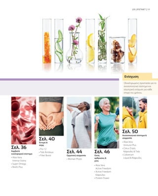 Σελ. 50
Σελ. 46
Σελ. 36
Σελ. 44
Σελ. 40
11
• 
Aloe Vera
Immune Plus
• 
Cistus Σπρέι,
Κάψουλες  Τσάι
• Colostrum
Liquid  Κάψουλες
• 
Aloe Vera
Active Freedom
• 
Active Freedom
Κάψουλες
• Protein Power
• Woman Phyto
• 
Pro 12
• 
Τσάι Βοτάνων
• 
Fiber Boost
• 
Aloe Vera
Intense Sivera
• 
Super Omega
• 
Reishi Plus
Ανοσοποιητικό σύστημα 
ισορροπία
Οστά,
αρθρώσεις 
μύες
Καρδιά 
κυκλοφορικό σύστημα
Ορμονική ισορροπία
Έντερο 
πέψη
LR LIFETAKT |
Ενίσχυση
Ολοκληρωμένη προστασία για το
ανοσοποιητικό σύστημα και
εσωτερική ενίσχυση για κάθε
εποχή του χρόνου.
 