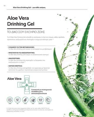 Aloe Vera
•
•
•
•
12
Το Aloe Vera Drinking Gel εφοδιάζει τον οργανισμό με δραστικά
συστατικά που χαρίζουν περισσότερη ενέργεια και ζωντάνια.1
ΧΑΡΙΖΕΙ ΕΝΕΡΓΕΙΑ:
Το Aloe Vera Drinking Gel υποστηρίζει τις διεργασίες που
αναζωογονούν το σώμα.3,4
ΑΝΑΖΩΟΓΟΝΕΙ:
Το Aloe Vera Drinking Gel ενισχύει το ανοσοποιητικό σύστημα.2
ΠΡΟΣΤΑΤΕΥΕΙ ΤΟ ΑΝΟΣΟΠΟΙΗΤΙΚΟ:
Το Aloe Vera Drinking Gel τονώνει τη λειτουργία του μεταβολισμού.1
Ο ΕΙΔΙΚΟΣ ΓΙΑ ΤΟΝ ΜΕΤΑΒΟΛΙΣΜΟ:
+ΒΙΤΑΜΙΝΗ C
+ΨΕΥΔΑΡΓΥΡΟΣ
+ΛΕΜΟΝΙ
+ΤΖΙΝΤΖΕΡ
+ΜΕΛΙ
+ΣΕΛΗΝΙΟ
Το LR Aloe Vera Drinking Gel σε βοηθά να απολαύσεις τη ζωή στο έπακρο, καθώς εφοδιάζει,
προστατεύει, αναζωογονεί και υποστηρίζει το σώμα για καλύτερη υγεία.1-4
Η LR Aloe Vera γίνεται ένας πραγματικός ειδικός για την υγεία, καθώς ΕΝΙΣΧΥΕΤΑΙ από
πρόσθετα, επιστημονικά αποδεδειγμένα δραστικά συστατικά, τα οποία σας υποστηρίζουν σε
διαφορετικές καταστάσεις της ζωής.
Συστατικά με επιστημονικά
αποδεδειγμένη
αποτελεσματικότητα
Aloe Vera Drinking Gel – για κάθε ανάγκη
ΤΟ ΔΙΚΟ ΣΟΥ ΕΛΙΞΗΡΙΟ ΖΩΗΣ
Aloe Vera
Drinking Gel
 