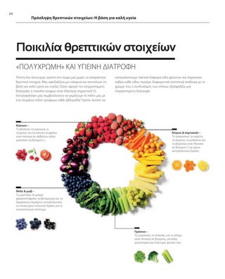 24
Κόκκινο –
Τα βύσσινα, τα σμέουρα, οι
ντομάτες και τα κόκκινα σταφύλια
είναι πλούσια σε ασβέστιο, κάλιο,
μαγνήσιο και βιταμίνη C.
Κίτρινο  πορτοκαλί –
Τα σαγκουίνια, τα καρότα,
τα λεμόνια, τα ροδάκινα και
τα βερίκοκα είναι πλούσια
σε βιταμίνη C και έχουν
αντιοξειδωτική δράση.
Πράσινο –
Το μπρόκολο, το σπανάκι, και το σέλερι
είναι πλούσια σε βιταμίνες, μέταλλα,
ιχνοστοιχεία και πολύτιμες φυτικές ίνες.
Μπλε  μωβ –
Τα μύρτιλλα, τα μαύρα
φραγκοστάφυλα, τα βατόμουρα και τα
δαμάσκηνα περιέχουν αντιοξειδωτικά,
τα οποία έχουν τονωτική δράση για το
ανοσοποιητικό σύστημα.
«ΠΟΛΥΧΡΩΜΗ» ΚΑΙ ΥΓΙΕΙΝΗ ΔΙΑΤΡΟΦΗ
Ποικιλία θρεπτικών στοιχείων
Πρόσληψη θρεπτικών στοιχείων: Η βάση για καλή υγεία
Τίποτα δεν λειτουργεί σωστά στο σώμα μας χωρίς τα απαραίτητα
θρεπτικά στοιχεία. Μας εφοδιάζουν με ενέργεια και αποτελούν τη
βάση για καλή υγεία και ευεξία. Όσον αφορά την ισορροπημένη
διατροφή, η ποικιλία τροφών είναι ιδιαίτερα σημαντική! Οι
διατροφολόγοι μας συμβουλεύουν να γεμίζουμε το πιάτο μας με
ένα «ουράνιο τόξο» τροφίμων κάθε εβδομάδα! Πρέπει λοιπόν να
καταναλώνουμε τακτικά διάφορα είδη φρούτων και λαχανικών,
καθώς κάθε είδος περιέχει διαφορετικά συστατικά ανάλογα με το
χρώμα του, ο συνδυασμός των οποίων εξασφαλίζει μια
ισορροπημένη διατροφή.
 