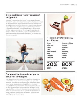 80%
20%
25
ΟΞΕΑ ΒΑΣΕΙΣ
Τα ω-3 και ω-6 λιπαρά οξέα ανήκουν στην ομάδα των πολυακόρεστων
λιπαρών οξέων και είναι απολύτως απαραίτητα για τον οργανισμό.
Μια από τις λειτουργίες τους στο σώμα μας είναι ότι αποτελούν μέρος
των κυτταρικών μεμβρανών, όπου διασφαλίζουν ότι η κυτταρική
μεμβράνη διατηρεί τη διαπερατότητα και την ευκαμψία της, καθώς και
ότι τα κύτταρα λειτουργούν σωστά. Ο εγκέφαλος αποτελείται επίσης
σε μεγάλο βαθμό από λίπος. Το πολυακόρεστο εικοσιδιεξαενοϊκό οξύ
είναι το πιο σημαντικό λιπαρό οξύ του εγκεφάλου. Πολλά από αυτά τα
υγιεινά λιπαρά οξέα συναντώνται μεταξύ άλλων σε λιπαρά θαλάσσια
ψάρια, ξηρούς καρπούς και σπόρους.
Τα οξέα και οι βάσεις συναντώνται παντού στον οργανισμό. Ιδανικά, τα
στοιχεία αυτά βρίσκονται σε ισορροπία και το pH του σώματος μας διατηρεί
μια ισορροπημένη τιμή. Ωστόσο, παράγοντες όπως η μη ισορροπημένη
διατροφή, το στρες και η έλλειψη άσκησης, επηρεάζουν τον μεταβολισμό
μας και οδηγούν στον υπερβολικό σχηματισμό οξέων. Ως αποτέλεσμα,
η ισορροπία διαταράσσεται, το σώμα μας παρουσιάζει υψηλά επίπεδα
οξύτητας και χάνει την ευεξία του. Μια διατροφή πλούσια σε βασικά
θρεπτικά συστατικά, σε συνδυασμό με έναν υγιεινό τρόπο ζωής, είναι ο
καλύτερος τρόπος για να διατηρούμε την ισορροπία των οξέων και των
βάσεων στο σώμα μας.
ΧΡΗΣΙΜΕΣ ΠΛΗΡΟΦΟΡΙΕΣ |
Λιπαρά οξέα: Απαραίτητα για το
σώμα και το πνεύμα!
Κρέας
Αλλαντικά
Ψάρια
Τυριά
Γαλακτοκομικά
Ψωμί
Ζυμαρικά
Σοκολάτα
Πράσινες σαλάτες
Πιπεριές
Ντομάτες
Μήλα
Μπανάνες
Πατάτες
Σπανάκι
Μούρα
Η ιδανική αναλογία οξέων
και βάσεων:
Οξέα και βάσεις για την εσωτερική
ισορροπία!
 