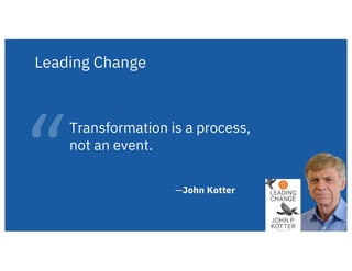 www.digitaltango.ca - © 2020 Digital Tango – Tous droits réservés
Transformation is a process,
not an event.
—John Kotter
Leading Change
 