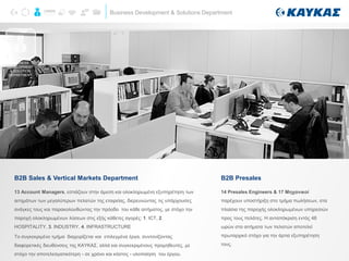 Business Development & Solutions Department
ΚαταστήματαBUSINESS
DEVELOPMENT
& SOLUTION
DEPARTMENT
13 Account Managers, εστιάζουν στην άμεση και ολοκληρωμένη εξυπηρέτηση των
αιτημάτων των μεγαλύτερων πελατών της εταιρείας, διερευνώντας τις υπάρχουσες
ανάγκες τους και παρακολουθώντας την πρόοδο του κάθε αιτήματος, με στόχο την
παροχή ολοκληρωμένων λύσεων στις εξής κάθετες αγορές: 1. ICT, 2.
HOSPITALITY, 3. INDUSTRY, 4. INFRASTRUCTURE
Τo συγκεκριμένο τμήμα διαχειρίζεται και επιλεγμένα έργα, συντονίζοντας
διαφορετικές διευθύνσεις της ΚΑΥΚΑΣ, αλλά και συγκεκριμένους προμηθευτές, με
στόχο την αποτελεσματικότερη - σε χρόνο και κόστος - υλοποίηση του έργου.
B2B Sales & Vertical Markets Department
14 Presales Engineers & 17 Μηχανικοί
παρέχουν υποστήριξη στο τμήμα πωλήσεων, στα
πλαίσια της παροχής ολοκληρωμένων υπηρεσιών
προς τους πελάτες. Η ανταπόκριση εντός 48
ωρών στα αιτήματα των πελατών αποτελεί
πρωταρχικό στόχο για την άρτια εξυπηρέτηση
τους.
B2B Presales
 