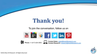 Thank you!
To join the conversation, follow us on

Phone: +1 (617) 624-3600

©2013 Blue Hill Research. All Rights Reserved.

Contact Sales: sales@bluehillresearch.com
Contact Research: research@bluehillresearch.com

1

 