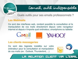 L’email, outil indispensable
Quels outils pour ses emails professionnels ?
Les Webmails
Ce sont des interfaces web, rendant possible la consultation et la
manipulation de vos mails directement depuis votre navigateur
internet et depuis n’importe quel ordinateur, smartphone ou tablette
Les clients messageries
Ce sont des logiciels installés sur votre
ordinateur pour la consultation et manipulation
de vos mails (ex : Outlook, Thunderbird,…)
 
