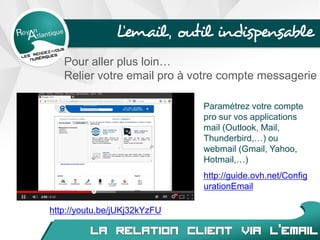 L’email, outil indispensable
Pour aller plus loin…
Relier votre email pro à votre compte messagerie
http://youtu.be/jUKj32kYzFU
Paramétrez votre compte
pro sur vos applications
mail (Outlook, Mail,
Thunderbird,…) ou
webmail (Gmail, Yahoo,
Hotmail,…)
http://guide.ovh.net/Config
urationEmail
 