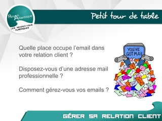 Petit tour de table
Quelle place occupe l’email dans
votre relation client ?
Disposez-vous d’une adresse mail
professionnelle ?
Comment gérez-vous vos emails ?
 