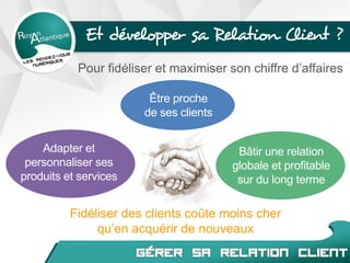 Fidéliser des clients coûte moins cher
qu’en acquérir de nouveaux
Et développer sa Relation Client ?
Pour fidéliser et maximiser son chiffre d’affaires
Être proche
de ses clients
Adapter et
personnaliser ses
produits et services
Bâtir une relation
globale et profitable
sur du long terme
 