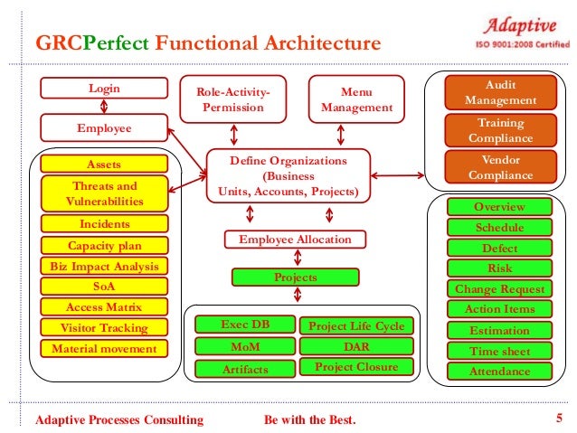 Meeting planning company business plan