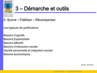 3 – Démarche et outils
5. Suivre – Fidéliser – Récompenser

Les logiques de gratifications

Besoins Cognitifs
Besoins Expérientiels
Besoins affectifs
Besoins d’interaction sociale
Identité personnelle et intégration sociale
Besoins économiques


                                                                           Source : Benavent



                                              Cours Master 1 –Sandrine FDIDA
 