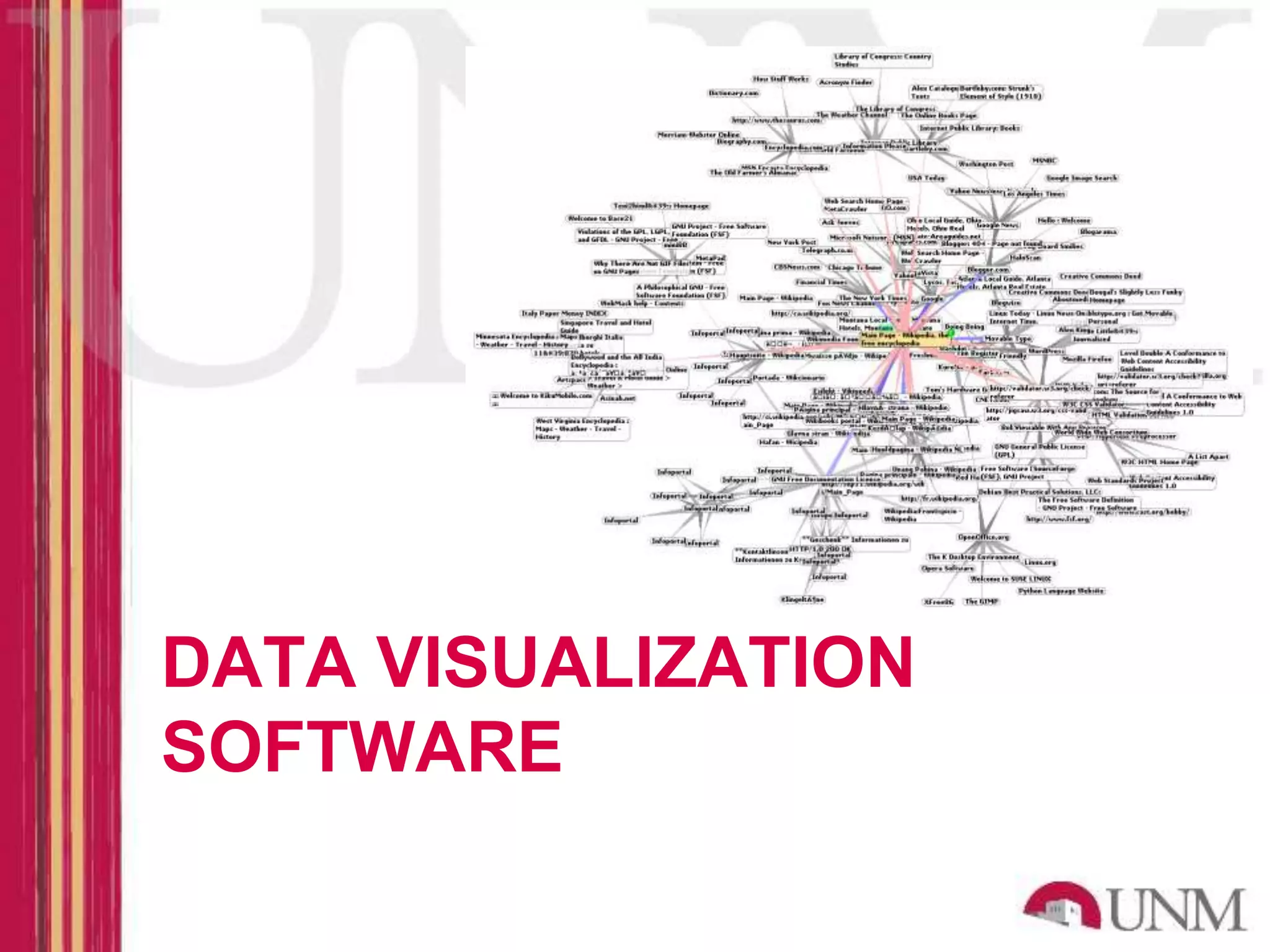 DATA VISUALIZATION SOFTWARE 