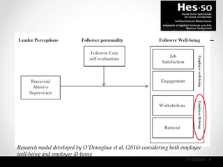 11/10/2016 6
Research model developed by O’Donoghue et al. (2016) considering both employee
well-being and employee ill-being
 