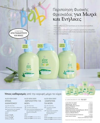 104
• Απαλός καθαρισμός και περιποίηση για την εξαιρετικά ευαίσθητη
επιδερμίδα
• Υποστηρίζει το επίπεδο της φυσιολογικής υγρασίας της επιδερμίδας	
• Το βιολογικό εκχύλισμα καλέντουλας προσφέρει ιδιαίτερη προστασία
και πλούσια περιποίηση
Περιποίηση Φυσικής
Φρεσκάδας για Μωρά
και Ενήλικες
250 ml
20313
Ελλάδα: € 10,99
(€ 43,96 ανά 1000 ml)
Κύπρος: € 10,99
(€ 43,96 ανά 1000 ml)
200 ml
20311
Ελλάδα: € 10,99 (€ 5,50 ανά 100 ml)
Κύπρος: € 10,99 (€ 5,50 ανά 100 ml)
250 ml
20315
Ελλάδα: € 10,99 (€ 43,96 ανά 1000 ml)
Κύπρος: € 10,99 (€ 43,96 ανά 1000 ml)
€ 10,99
€ 10,99
€ 10,99
€ 10,99
€ 10,99
€ 10,99
€ 10,99
20318
ΣΥΝΟΛΟ ΜΕΜΟΝΩΜΕΝΩΝ ΠΡΟΪΟΝΤΩΝ € 76,93
ΕΙΔΙΚΗ ΤΙΜΗ ΣΕΤ ΜΟΝΟ  Ελλάδα: € 62,99
 Κύπρος από € 76,93 μόνο € 62,99
Συγκριτικές Λιανικές Τιμές με Ομοειδή Προϊόντα της Αγοράς
ALOE VERA BABY
ΚΡΕΜΑ
ΚΑΘΑΡΙΣΜΟΥ
		 30% Aloe Vera
		Ήπιος και απαλός καθαρισμός
		Περιποιείται την τρυφερή
βρεφική επιδερμίδα
ALOE VERA BABY
ΑΦΡΟΛΟΥΤΡΟ ΓΙΑ
ΜΩΡΑ
		 30% Aloe Vera
		 Για απαλό καθαρισμό
		Ήπια συστατικά καθαρισμού που
δεν προκαλούν ξηρότητα στη
βρεφική επιδερμίδα
ALOE VERA BABY
ΣΑΜΠΟΥΑΝ
ΓΙΑ ΜΩΡΑ
		30% Aloe Vera
		Για απαλό και βαθύ
καθαρισμό
		Περιποιείται τα παιδικά
μαλλιά, κάνοντάς τα
ευκολοχτένιστα
ΣΥΝΙΣΤΑΤΑΙ
30 %
Aloe Vera
30 %
Aloe Vera
30 %
Aloe Vera
ΕΞΟΙΚΟΝΟΜΕΙΤΕ ΜΕ ΤΟ ΣΕΤ
% % %
Ήπιος καθαρισμός από την κορυφή μέχρι τα νύχια
ALOE VERA ΣΕΤ BABY
Αφρόλουτρο 200 ml
Κρέμα Καθαρισμού 250 ml
Σαμπουάν 250 ml
Κρέμα Προσώπου 50 ml
Κρέμα Προστασίας από Ερεθισμούς 100 ml
Λοσιόν Περιποίησης 200 ml
Κρέμα για Μασάζ 200 ml
ΑΠΌ ΠΑΙΔΙΆΤΡΟΥΣ
ΚΑΙ ΜΑΊΕΣ
 