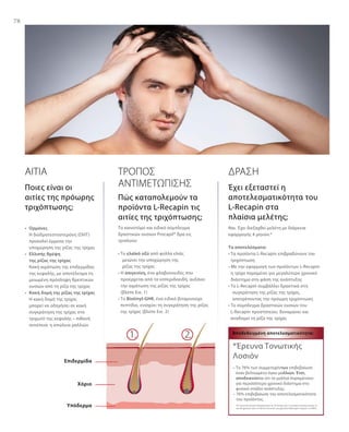 78
*Έρευνα Τονωτικής
Λοσιόν
– Το 76% των συμμετεχόντων επιβεβαίωσε
έναν βελτιωμένο όγκο μαλλιών. Έτσι,
αποδεικνύεται ότι τα μαλλιά παραμένουν
για περισσότερο χρονικό διάστημα στο
φυσικό στάδιο ανάπτυξης. 
– 76% επιβεβαίωσε την αποτελεσματι­κότητα
του προϊόντος.
(Η Τονωτική Λοσιόν δοκιμάστηκε σε 20 άντρες και 5 γυναίκες ηλικίας μεταξύ 21
και 60 χρονών, από το Derma Tronnier, για χρονικό διάστημα 4 μηνών το 2005)
Αποδεδειγμένη αποτελεσματικότητα:
ΑΙΤΙΑ
•	Ορμόνες
	Η διϋδροτεστοστερόνη (DHT)
προκαλεί έμμεσα την
υποχώρηση της ρίζας της τρίχας
•	 Ελλιπής θρέψη
	 της ρίζας της τρίχας
	 Κακή αιμάτωση της επιδερμίδας
της κεφαλής, με αποτέλεσμα τη
μειωμένη πρόσληψη θρεπτικών
ουσιών από τη ρίζα της τρίχας
•	Κακή δομή της ρίζας της τρίχας	
Η κακή δομή της τρίχας
	μπορεί να οδηγήσει σε κακή
συγκράτηση της τρίχας στο
τριχωτό της κεφαλής – πιθανή
συνέπεια: η απώλεια μαλλιών
Επιδερμίδα
Χόριο
Υπόδερμα
ΔΡΑΣΗ
Ναι. Έχει διεξαχθεί μελέτη με διάρκεια
εφαρμογής 4 μηνών.*
Τα αποτελέσματα:
• Τα προϊόντα L-Recapin επιβραδύνουν την
τριχόπτωση
• Με την εφαρμογή των προϊόντων L-Recapin
η τρίχα παραμένει για μεγαλύτερο χρονικό
διάστημα στη φάση της ανάπτυξης
• Το L-Recapin συμβάλλει δραστικά στη
	 συγκράτηση της ρίζας της τρίχας,
	 αποτρέποντας την πρόωρη τριχόπτωση
• Το σύμπλεγμα δραστικών ουσιών του
L-Recapin προστατεύει, δυναμώνει και
αναδομεί τη ρίζα της τρίχας
ΤΡΟΠΟΣ
ΑΝΤΙΜΕΤΩΠΙΣΗΣ
Το καινοτόμο και ειδικό σύμπλεγμα
δραστικών ουσιών Procapil® δρα εις
τριπλούν:
• Το ελαϊκό οξύ από φύλλα ελιάς
	 μειώνει την υποχώρηση της
	 ρίζας της τρίχας
• Η απιγενίνη, ένα φλαβονοειδές που
προέρχεται από τα εσπεριδοειδή, αυξάνει
την αιμάτωση της ρίζας της τρίχας
(βλέπε Εικ. 1)
• Το Biotinyl-GHK, ένα ειδικό βιταμινούχο
πεπτίδιο, ενισχύει τη συγκράτηση της ρίζας
της τρίχας (βλέπε Εικ. 2)
Ποιες είναι οι
αιτίες της πρόωρης
τριχόπτωσης;
Πώς καταπολεμούν τα
προϊόντα L-Recapin τις
αιτίες της τριχόπτωσης;
Έχει εξεταστεί η
αποτελεσματικότητα του
L-Recapin στα
πλαίσια μελέτης;
 