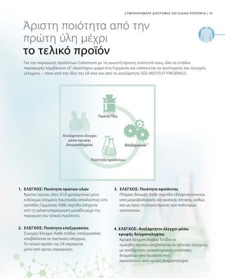 11|Συμπληρώματα Διατροφής και Ειδικά Προϊόντα
Άριστη ποιότητα από την
πρώτη ύλη μέχρι
το τελικό προϊόν
Για την παραγωγή προϊόντων Colostrum με τη γνωστή άριστη ποιότητά τους, όλα τα στάδια
παραγωγής λαμβάνουν εξ’ ολοκλήρου χώρα στη Γερμανία και υπόκεινται σε αυστηρούς και συνεχείς
ελέγχους – τόσο από την ίδια την LR όσο και από το ανεξάρτητο SGS INSTITUT FRESENIUS.
Άριστες πρώτες ύλες: Η LR χρησιμοποιεί μόνο
ενδελεχώς ελεγμένο πρωτόγαλα αποκλειστικά από
αγελάδες Γερμανίας. Κάθε παρτίδα ελέγχεται
από τη γαλακτοπαραγωγική μονάδα μέχρι την
παραγωγή του τελικού προϊόντος.
Ανεξάρτητοι έλεγχοι
μέσω κρυφής
δειγματοληψίας Επεξεργασία
Πρώτη Ύλη
Ποιότητα προϊόντων
1.	 Έλεγχος: Ποιότητα πρώτων υλών
Συνεχείς Έλεγχοι: Κάθε στάδιο επεξεργασίας
υποβάλλεται σε τακτικούς ελέγχους.
Το τελικό προϊόν της LR παράγεται
μόνο από άρτιες παραγωγές.
2.	 Έλεγχος: Ποιότητα επεξεργασίας
Πλήρεις δοκιμές: Κάθε παρτίδα ελέγχεται εκτενώς
από μικροβιολογικής και φυσικής άποψης, καθώς
και ως προς τη συγκέντρωση των πολύτιμων
συστατικών.
3.	 Έλεγχος: Ποιότητα προϊόντος
Κρυφή δειγματοληψία: Το ίδιο το
πωληθέν προϊόν υποβάλλεται σε εκτενείς ελέγχους
με ανεξάρτητες εργαστηριακές αναλύσεις
δειγμάτων από προϊόντα που
προκύπτουν από κρυφή δειγματοληψία.
4. Έλεγχος: Ανεξάρτητοι έλεγχοι μέσω
κρυφής δεiγματοληψίας
 