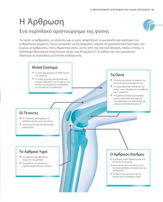 41|Συμπληρώματα Διατροφής και Ειδικά Προϊόντα
Ένα περίπλοκο αριστούργημα της φύσης
Τα οστά, οι αρθρώσεις, οι τένοντες και οι μύες απαρτίζουν το μυοσκελετικό σύστημα του
ανθρώπινου σώματος. Για να μπορέσει να λειτουργήσει σωστά το μυοσκελετικό σύστημα, και
κυρίως οι αρθρώσεις, πολύ σημαντικό ρόλο, εκτός από την τακτική άσκηση, παίζει, επίσης, η
πρόσληψη θρεπτικών συστατικών, όπως των Βιταμινών C, D, καθώς και του μαγγανίου,
ιδιαίτερα σε περιόδους με έντονη επιβάρυνση.
Η Άρθρωση
Οι Τένοντες
	Οι τένοντες υποστηρίζουν τη
σύνδεση μεταξύ μυών και οστών
	Αποτελούνται από Συνδετικό Ιστό
κολλαγόνου
Το Αρθρικό Υγρό
	Το αρθρικό υγρό βρίσκεται
γύρω από τον χόνδρο
	Προμηθεύει τον χόνδρο με
σημαντικά θρεπτικά συστατικά
Τα Οστά
	Τα οστά αποτελούν το πλαίσιο του
μυοσκελετικού συστήματός μας
	Τα κύρια θρεπτικά συστατικά των
οστών είναι η Βιταμίνη D, το ασβέστιο
και το μαγγάνιο
	Η Γερμανική Εταιρεία Διατροφής
συνιστά ιδιαίτερη προσοχή για
τον εφοδιασμό του οργανισμού με
επαρκή ποσότητα Βιταμίνης D
Ο Αρθρικός Χόνδρος
 	Ο χόνδρος παίζει βασικό ρόλο στη
συνολική λειτουργία
 	Αποτελείται από ένα δίκτυο από
κύτταρα χόνδρου και ελαστικές ίνες
κολλαγόνου
 	Τα θρεπτικά συστατικά του τα
παίρνει από το Αρθρικό Υγρό
Μυϊκό Σύστημα
	Οι μύες συμμετέχουν σε κάθε κίνηση
του σώματος
	Το μυϊκό σύστημα αποτελείται από
περίπου 600 μύες, που στηρίζουν την
κίνηση του σώματος σε συνδυασμό
με τα οστά και τις αρθρώσεις
 
