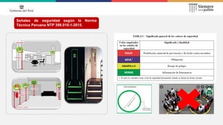 Señales de seguridad según la Norma
Técnica Peruana NTP 399.010-1-2015.
 