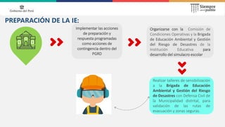 Implementar las acciones
de preparación y
respuesta programadas
como acciones de
contingencia dentro del
PGRD
Organizarse con la Comisión de
Condiciones Operativas y la Brigada
de Educación Ambiental y Gestión
del Riesgo de Desastres de la
Institución Educativa para
desarrollo del simulacro escolar
Realizar talleres de sensibilización
a la Brigada de Educación
Ambiental y Gestión del Riesgo
de Desastres con Defensa Civil de
la Municipalidad distrital, para
validación de las rutas de
evacuación y zonas seguras.
PREPARACIÓN DE LA IE:
 