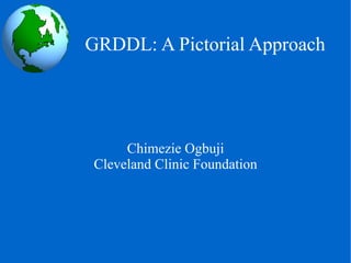 GRDDL: A Pictorial Approach




     Chimezie Ogbuji
Cleveland Clinic Foundation
 