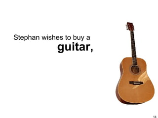 guitar, Stephan wishes to buy a 