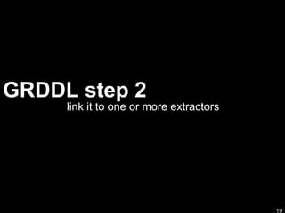 GRDDL step 2 link it to one or more extractors 