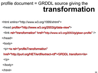 transformation profile document = GRDDL source giving the <html xmlns="http://www.w3.org/1999/xhtml"> <head  profile="http://www.w3.org/2003/g/data-view" > <link  rel="transformation" href=" http://www.w3.org/2003/g/glean-profile "  /> </head> <body> <p> <a rel="profileTransformation" href="http://purl.org/NET/erdf/extract-rdf">GRDDL transform</a> </p> </body> </html> 
