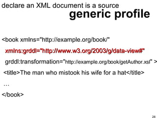 generic profile declare an XML document is a source <book xmlns="http://example.org/book/"  xmlns:grddl="http://www.w3.org/2003/g/data-view#"   grddl:transformation=" http://example.org/book/getAuthor.xsl " > <title>The man who mistook his wife for a hat</title> … </book> 